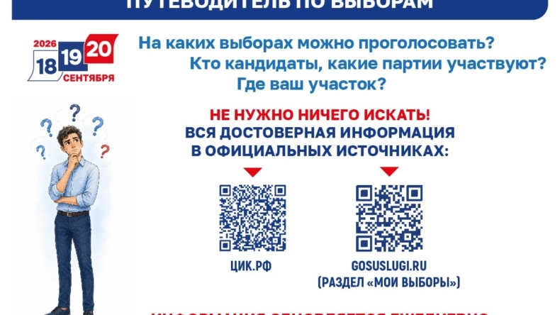 Пять минут выбора определят будущее россии и тверской области на годы вперед